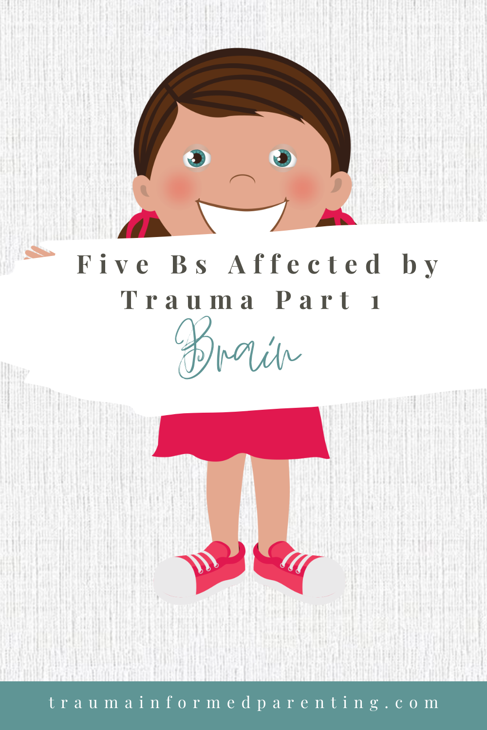 Five Bs Affected By Trauma Part 1 – The Brain